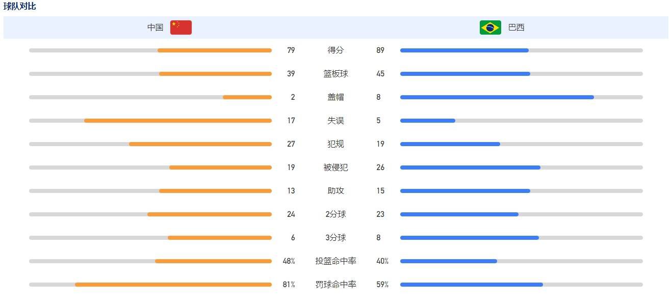 赛后罗马主帅穆里尼奥接受了采访。